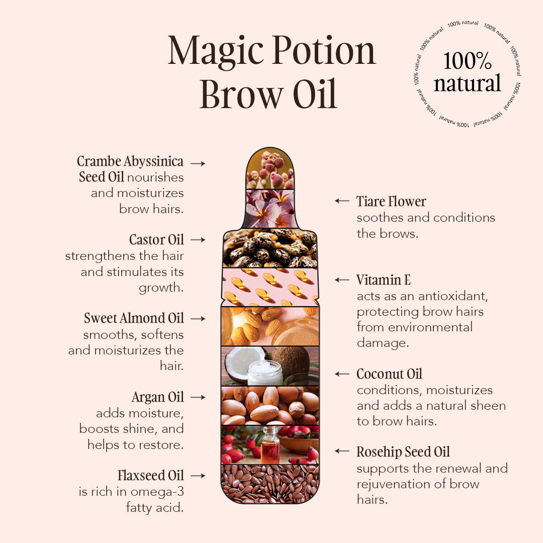 "DIDIER LAB ESTHÉTIQUE" BROW OIL "MAGIC POTION" 4.5ML
