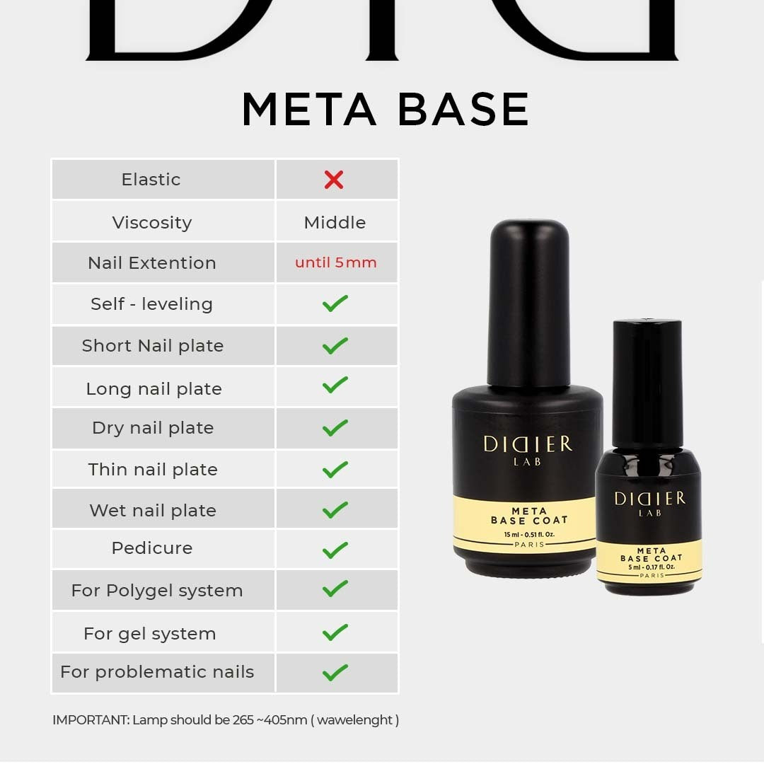Gel Polish Base Coat Meta, Didier Lab