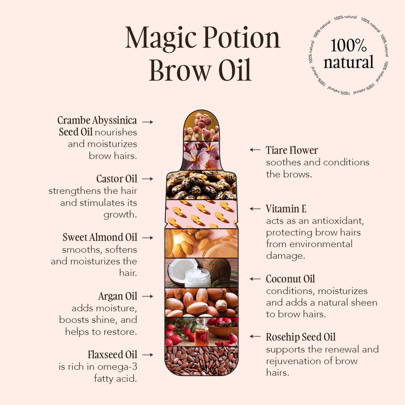 "DIDIER LAB ESTHÉTIQUE" BROW OIL "MAGIC POTION" 10ML