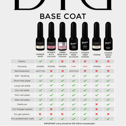 Gel Polish Base Coat Strong Fiber, Studios Didier Lab, 8 ml
