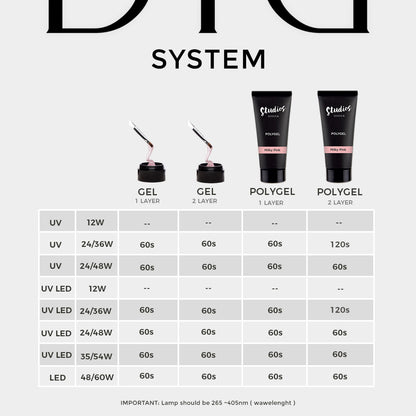 Polygel "Studios Didier", extra white, 30gr